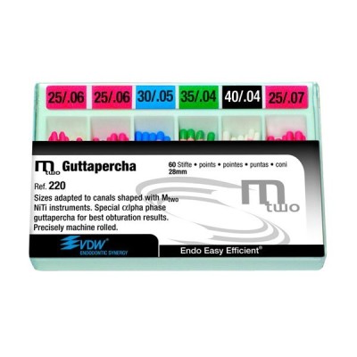 Gutta MTWO 28mm 25/.06 (60u) VDW