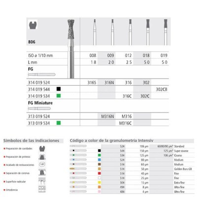 Brocas Diam 316/6 806-314-012 (6u) Intensiv