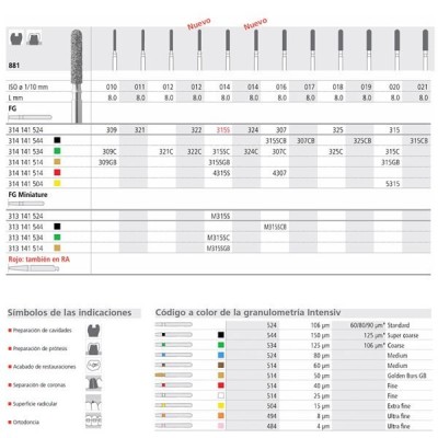 Brocas Diam 315S/6 881-314-014 (6u) Intensiv