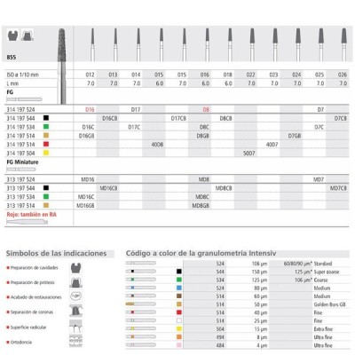 Brocas Diam FG D16/6 CB 855-013 (6u) Intensiv