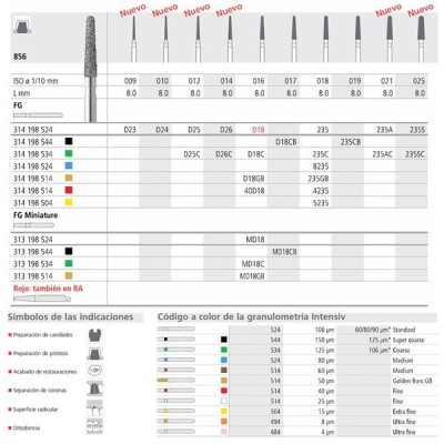 Brocas Diam 235/6 856-314-018 (6u) Intensiv