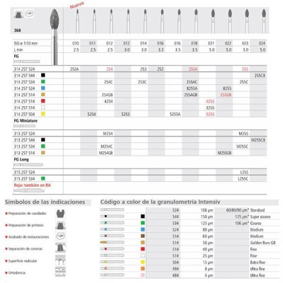Brocas Diam FG 255/6 C 368-023 (6u) Intensiv