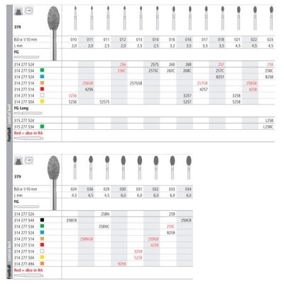 Brocas Diam 5258/6 379-023 (6u) Intensiv