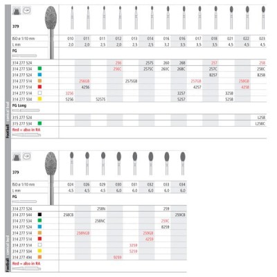 Brocas Diam FG (9259/6) 379-029 FG (6u) Intensiv
