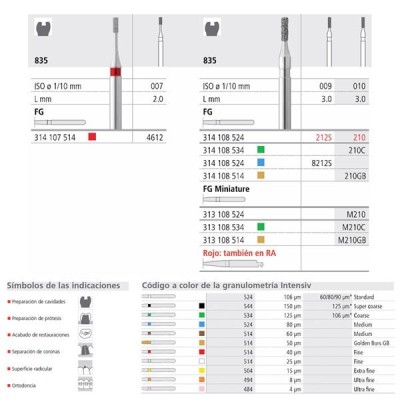 Brocas Diam FG 210/6 835-010 6u Intensiv