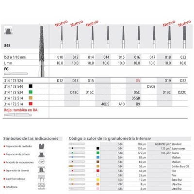 Brocas Diam FG (D15/6) C 848-014 FG (6u) Intensiv