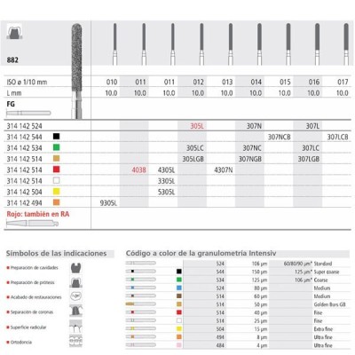 Brocas Diam 305L/6 882-314-012 (6u) Intensiv