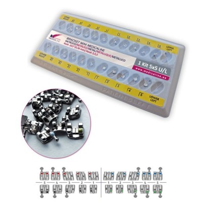 Bracket Jazz metal Mini Roth 018 Kit (20u) Melicaline