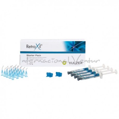 Retraxil Stater Pack 4x1g HK