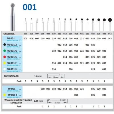 Brocas Diam FG 001-801-021 (5u) Horico